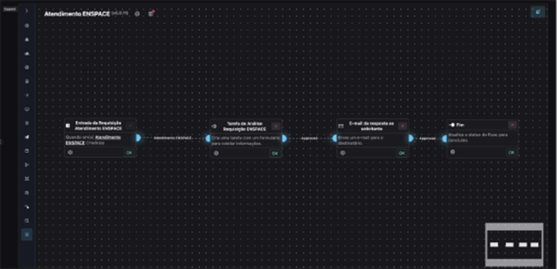 Configuração do campo Caixa de Seleção