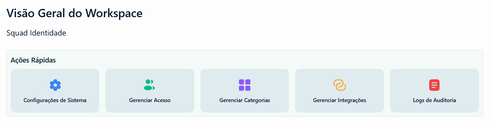 Visão geral do workspace